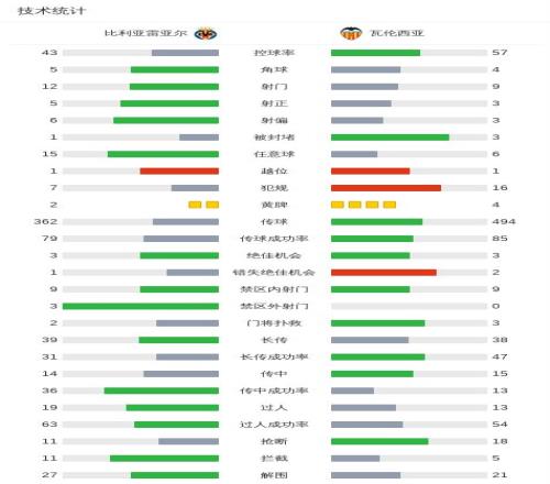 勒沃库森德,甲首战惊现,绝杀狂欢夜,牛博网彩票网,中国牛博网彩票网官方,牛博网彩票网官网,牛博网彩票网首页