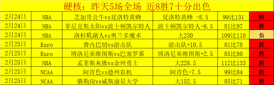 林总核心精,巴西甲期号,专家推荐分,牛博网彩票网,中国牛博网彩票网官方,牛博网彩票网官网,牛博网彩票网首页