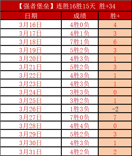 大乐透期号,专家推荐,穿透铁桶阵,牛博网彩票网,中国牛博网彩票网官方,牛博网彩票网官网,牛博网彩票网首页