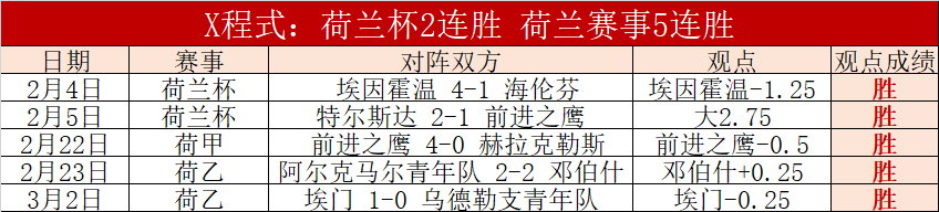 牛博网彩票,资讯,牛博网彩票网,牛博网彩票网,中国牛博网彩票网官方,牛博网彩票网官网,牛博网彩票网首页