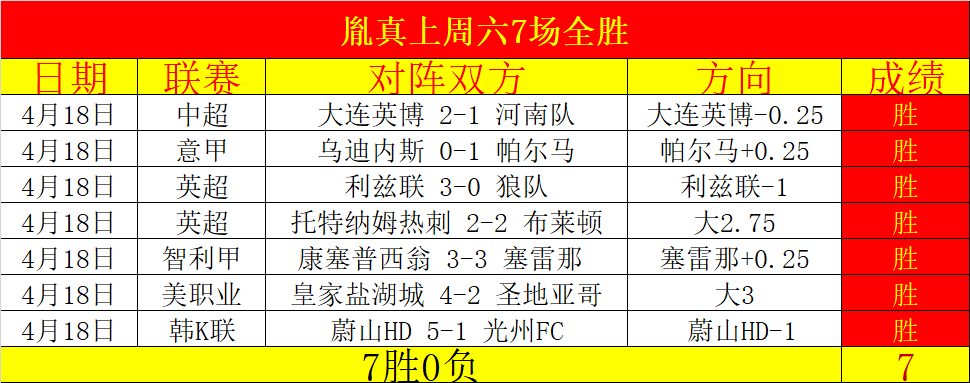 牛博网彩票,资讯,牛博网彩票网,牛博网彩票网,中国牛博网彩票网官方,牛博网彩票网官网,牛博网彩票网首页