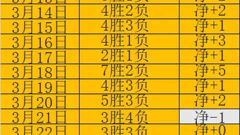 北青报曝：武磊与郭田雨有望再次入选国家队