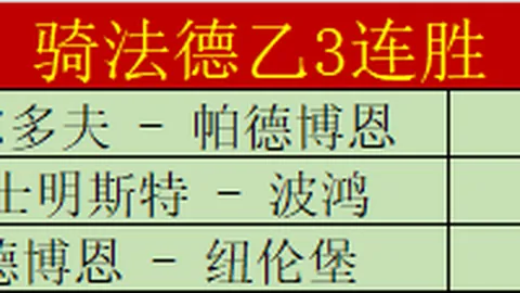 大乐透期号林总精选：胜负精准推荐及格局分析